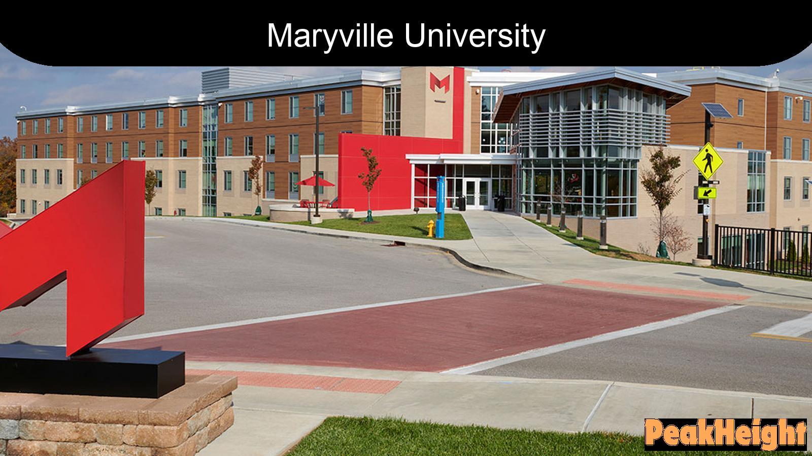 Maryville University: A Journey of Growth and Opportunity