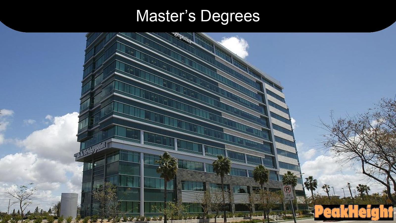 Master’s Degrees at the University of Arizona Global Campus